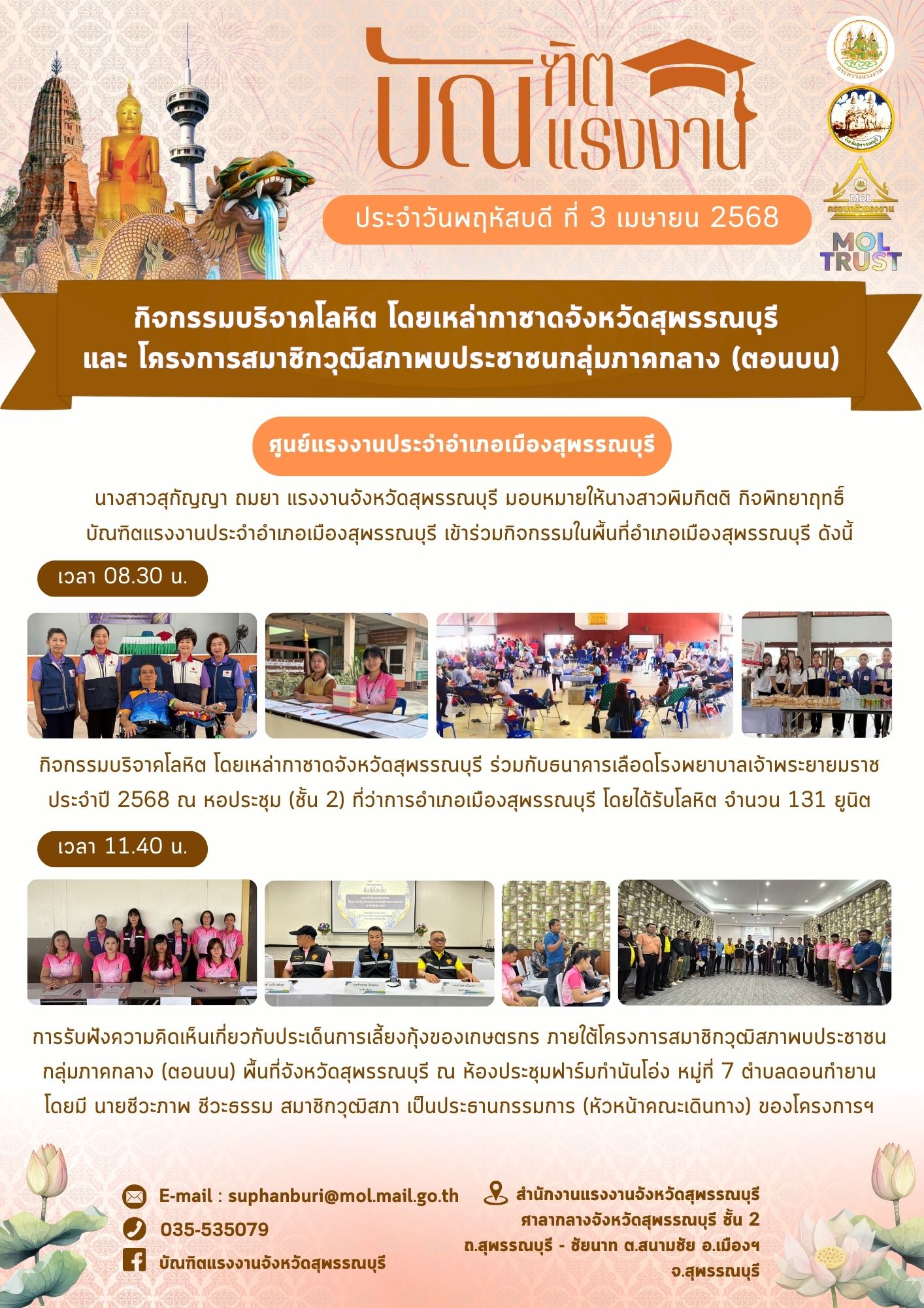 Mol-Thailand